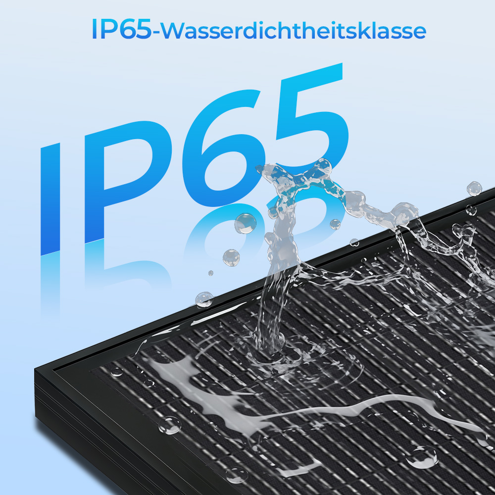 IP65 Wasserdichtigkeit, Wasser spritzt auf schwarzes Gitter.