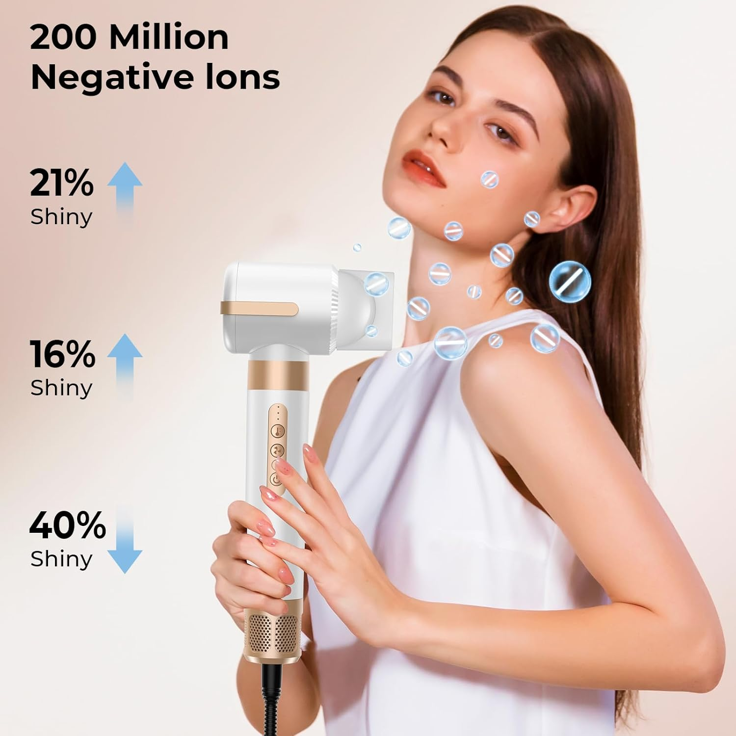 Frau mit Haartrockner, 200 Mio. negative Ionen, 21 % 16 % 40 % glänzend.