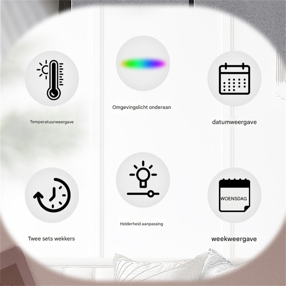 Icons zeigen Thermometer, Licht, Kalender, Wecker, Glühbirne, Wochentag.