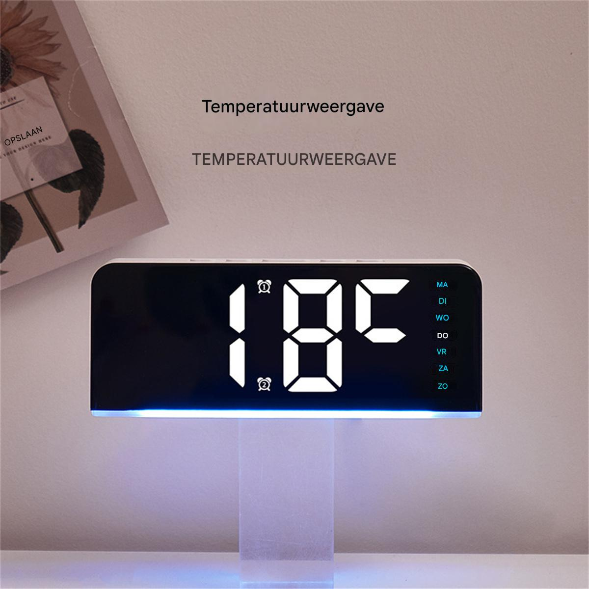 Ein digitaler Wecker zeigt 1,85 Grad an. Tage der Woche sind sichtbar.