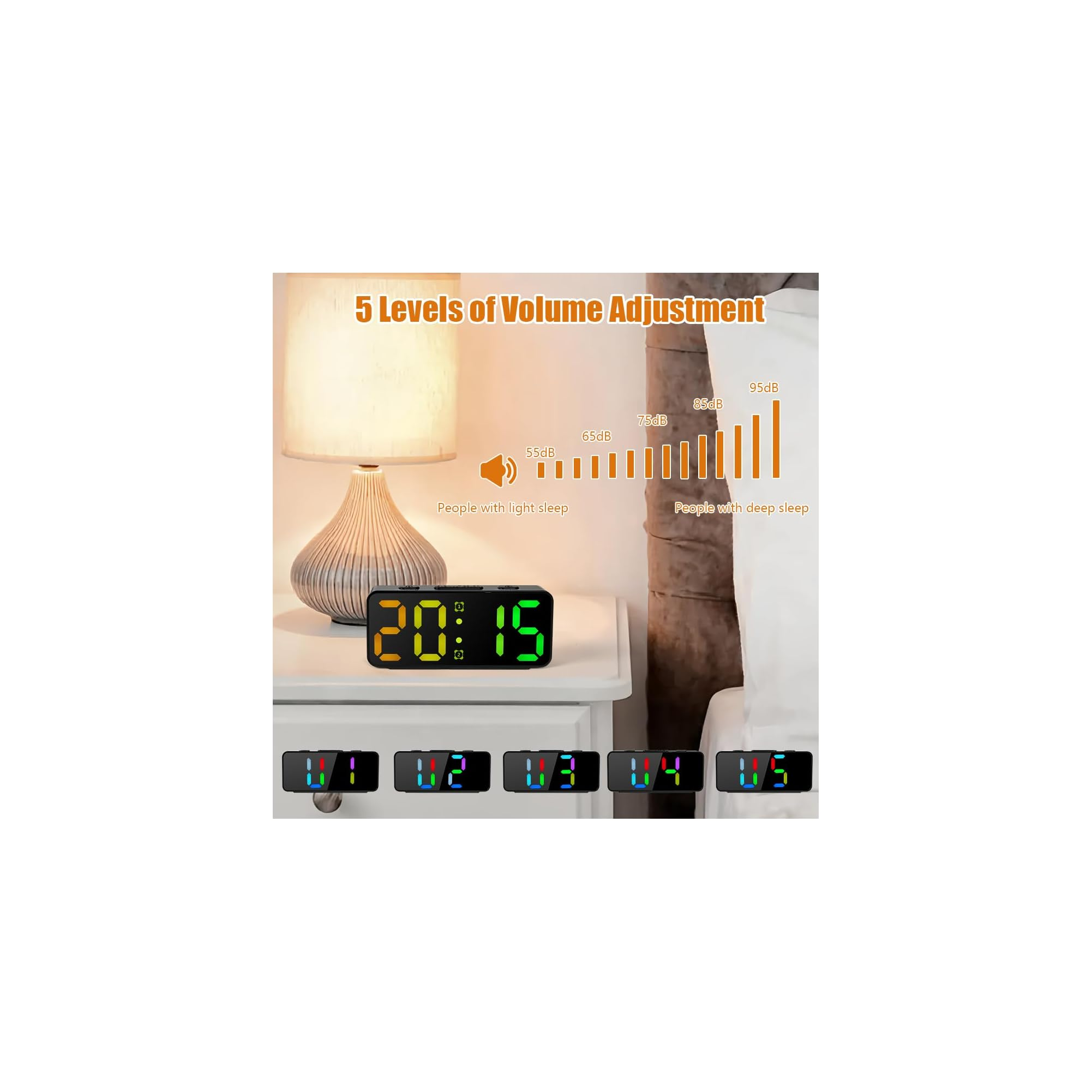 Digitaluhr zeigt 20:15 an, daneben eine Lampe und Lautstärkeskala.