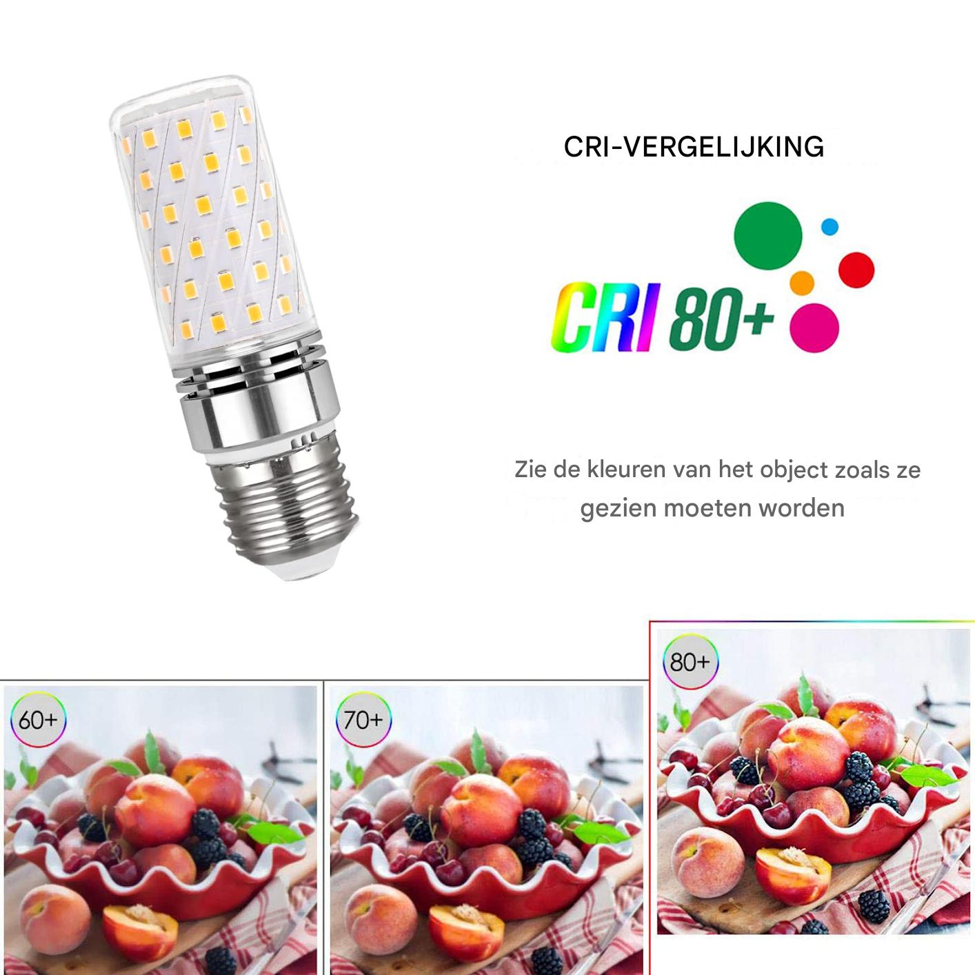 LED-Lampe und Obstschalen mit unterschiedlicher Farbwiedergabe (CRI 60+, 70+, 80+).