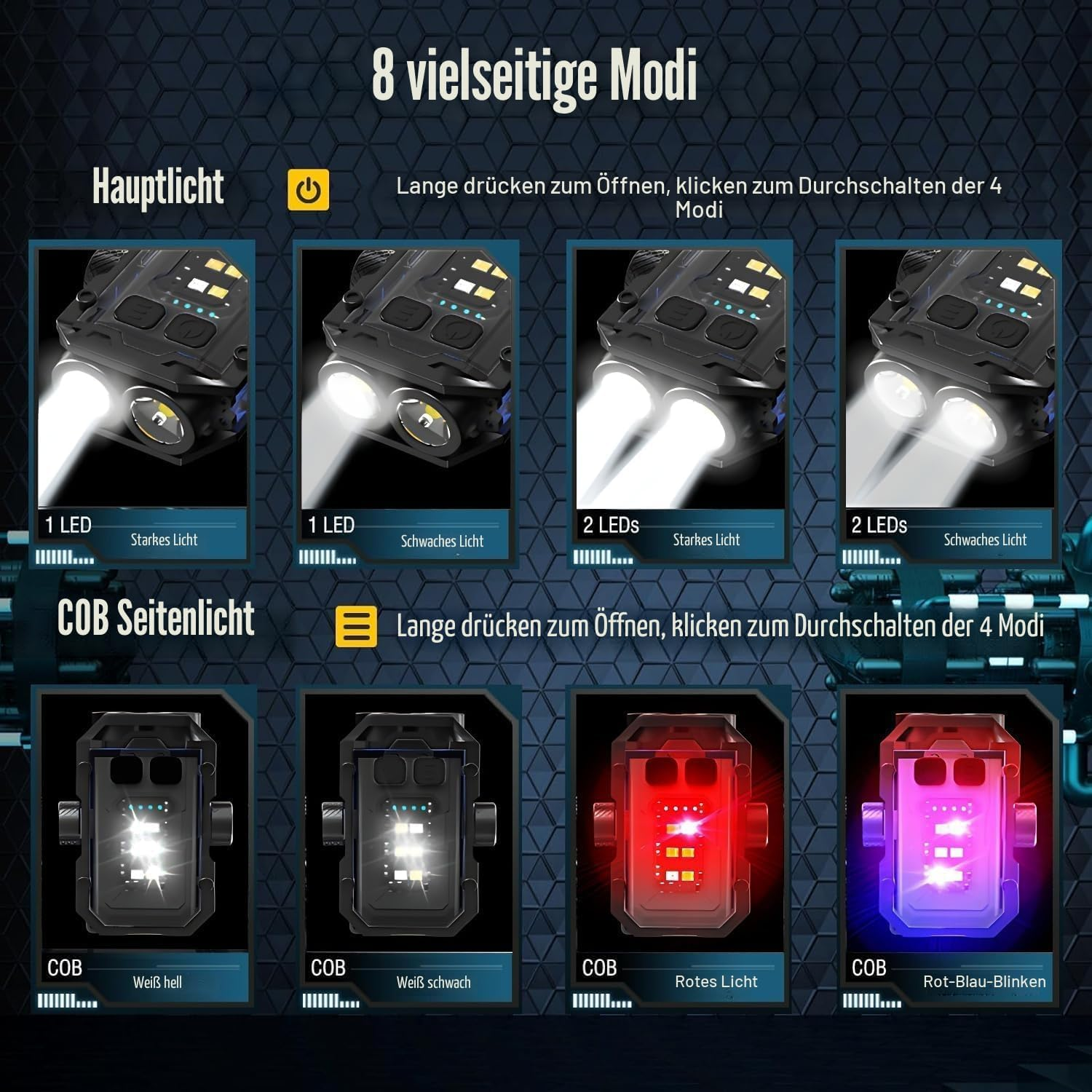 Gerät mit 8 Modi: Hauptlicht (1/2 LEDs, stark/schwach) & COB-Seitenlicht (weiß hell/schwach, rot, rot-blau).