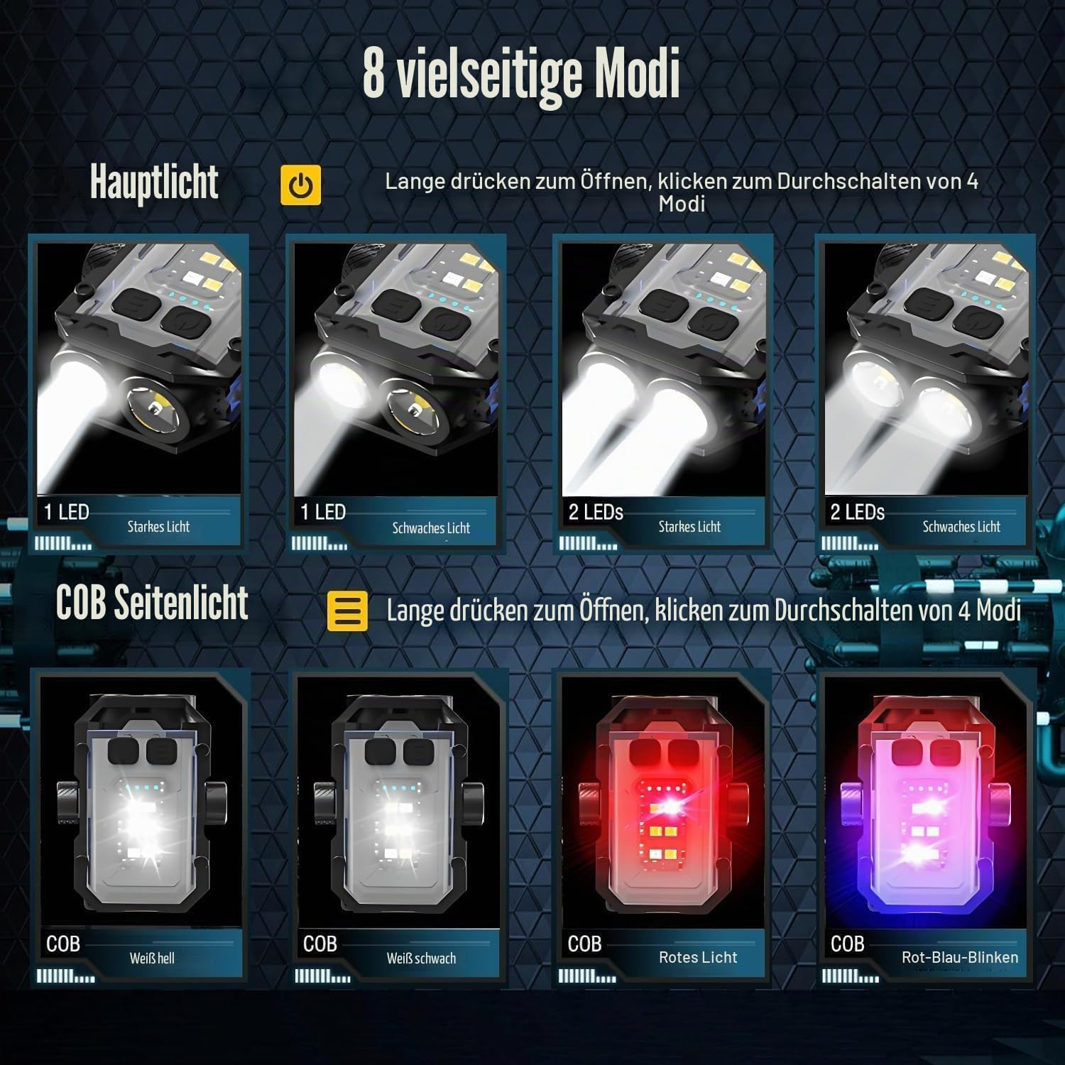 Abbildung zeigt 8 Modi: Hauptlicht (1 LED stark/schwach, 2 LEDs stark/schwach) & COB Seitenlicht.