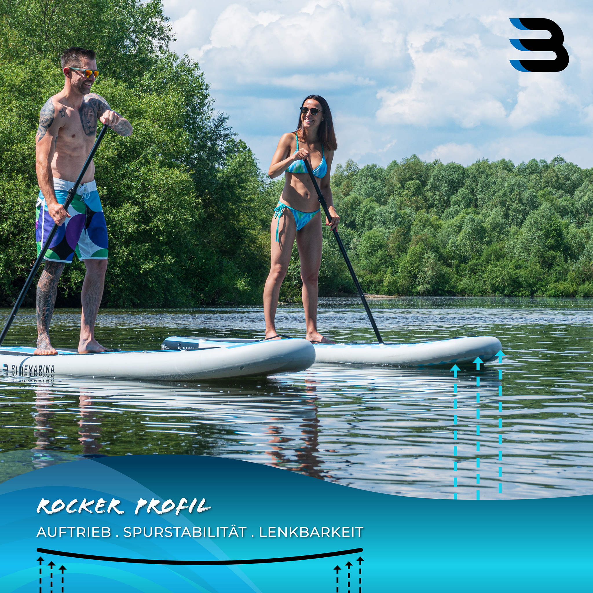 Mann und Frau auf SUP-Boards auf einem See, grüne Bäume im Hintergrund.