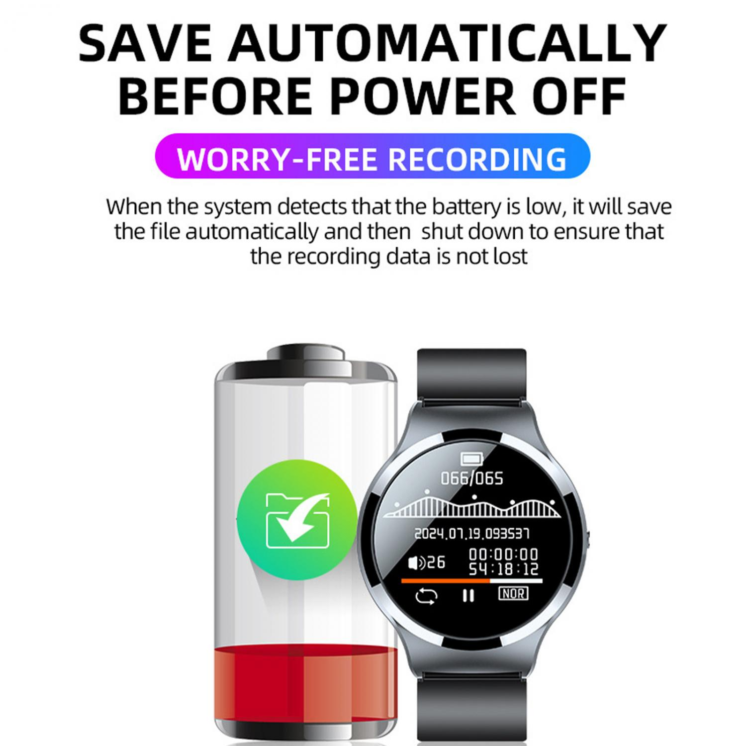 Ein Smartwatch-Display neben einem fast leeren Akku mit einem grünen Häkchen.