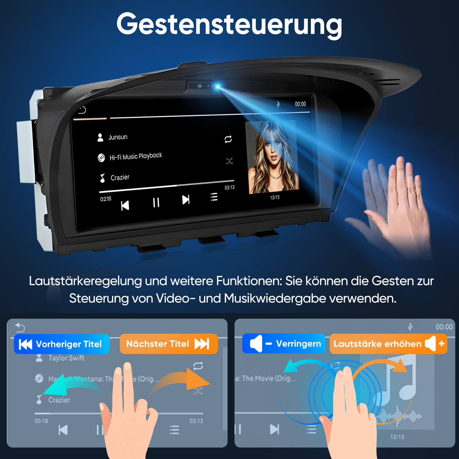 Autodisplay zeigt Musikwiedergabe mit Titelliste und Steuerung. Handgesten werden gezeigt.