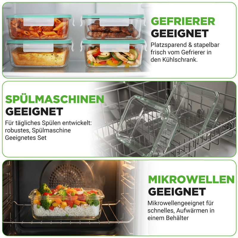 Glasbehälter für Gefrierschrank, Spülmaschine und Mikrowelle.