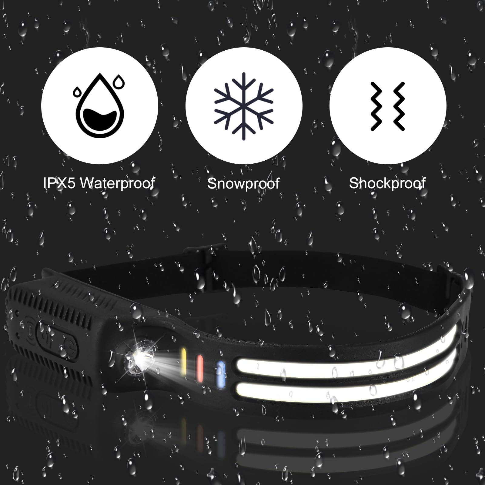 Ein schwarzer Stirnlampe mit Lichtern und Symbolen für Wasser-, Schnee- und Stoßfestigkeit.