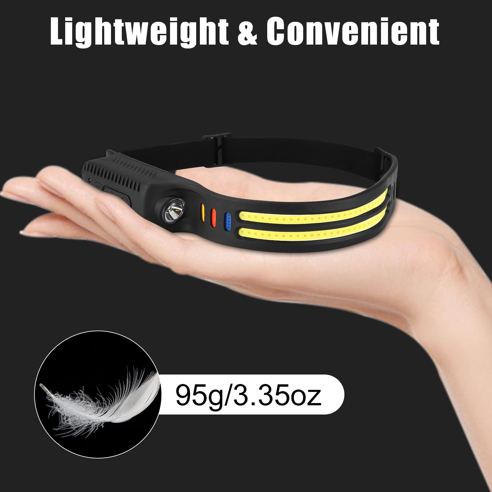 Eine Hand hält eine leichte Stirnlampe mit zwei gelben LED-Streifen und einer einzelnen Lampe.
