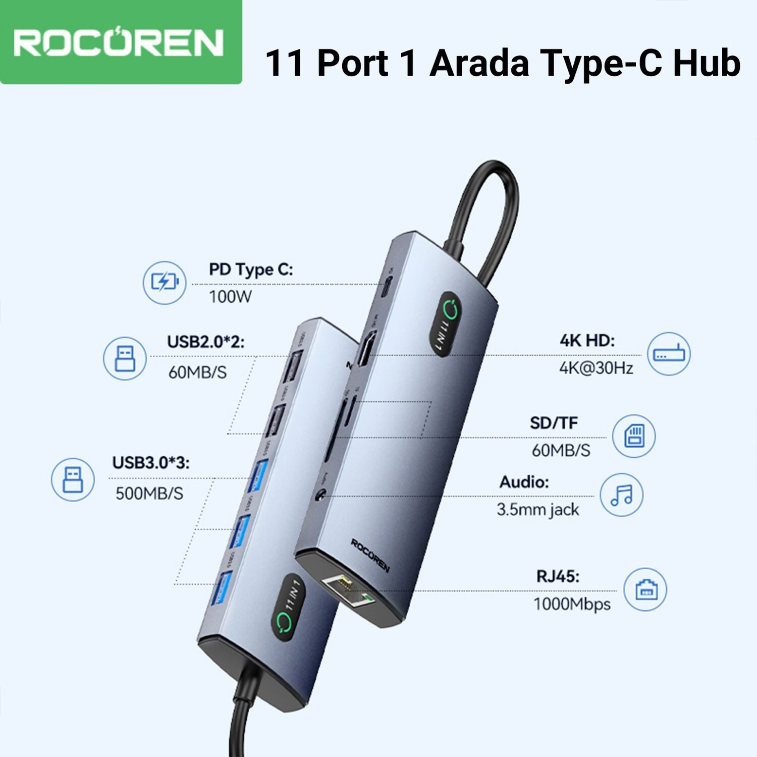 ROCOREN 11'i 1 arada Type-C hub, PD, USB 2.0/3.0, 4K HD, SD/TF, ses ve RJ45.