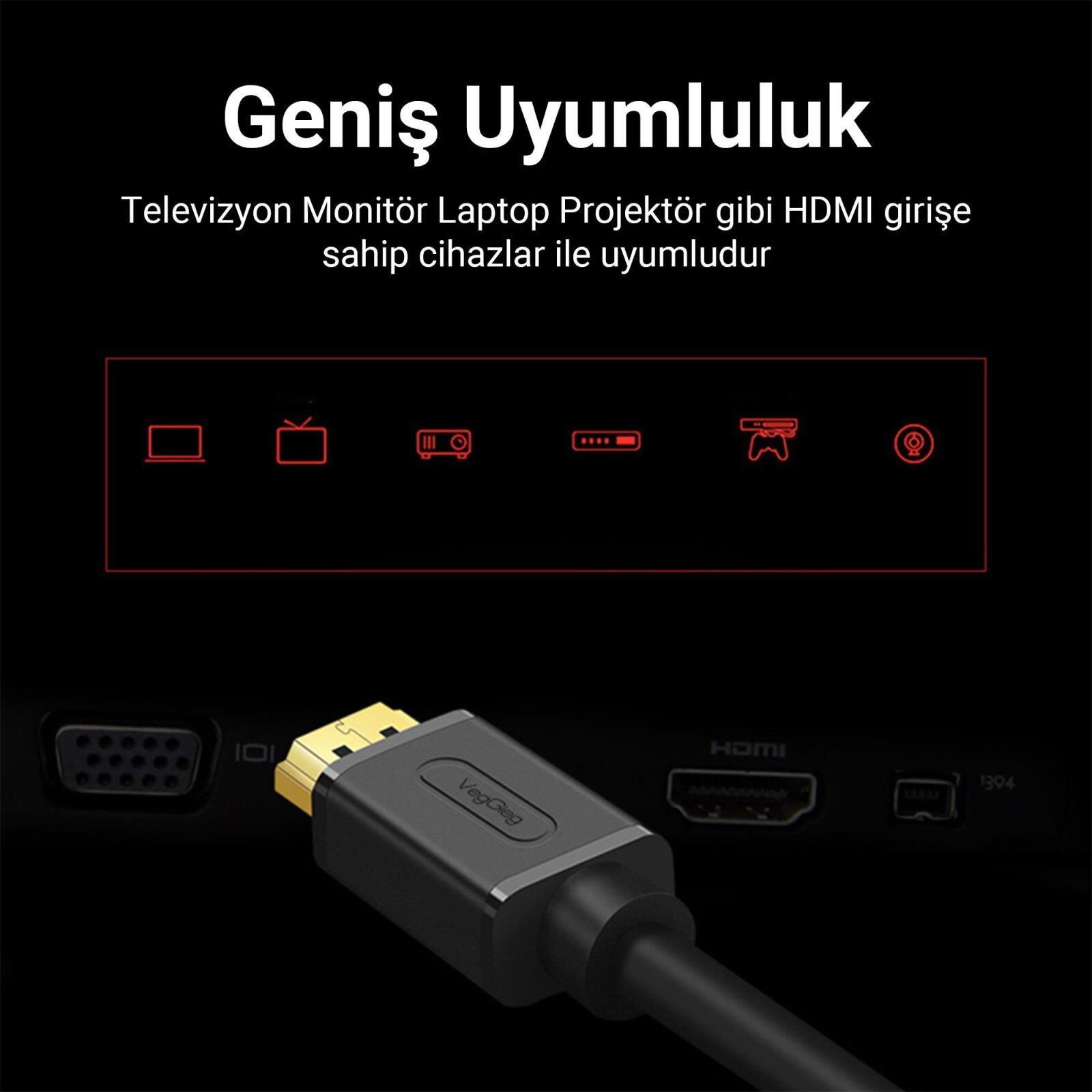 HDMI kablosu bir HDMI bağlantı noktasına takılı. Simgeler uyumluluğu gösterir.