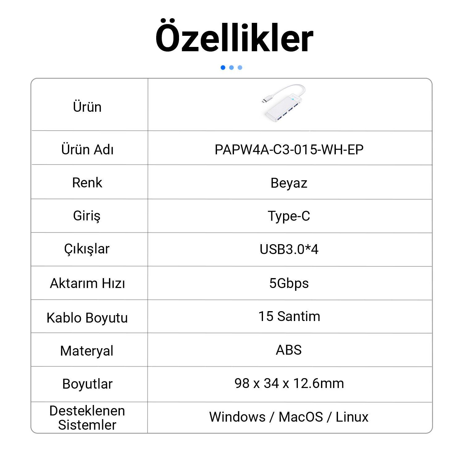 Ürün detayları tablosu: Beyaz USB-C hub, 4 USB 3.0 portlu, 5 Gbps hız.