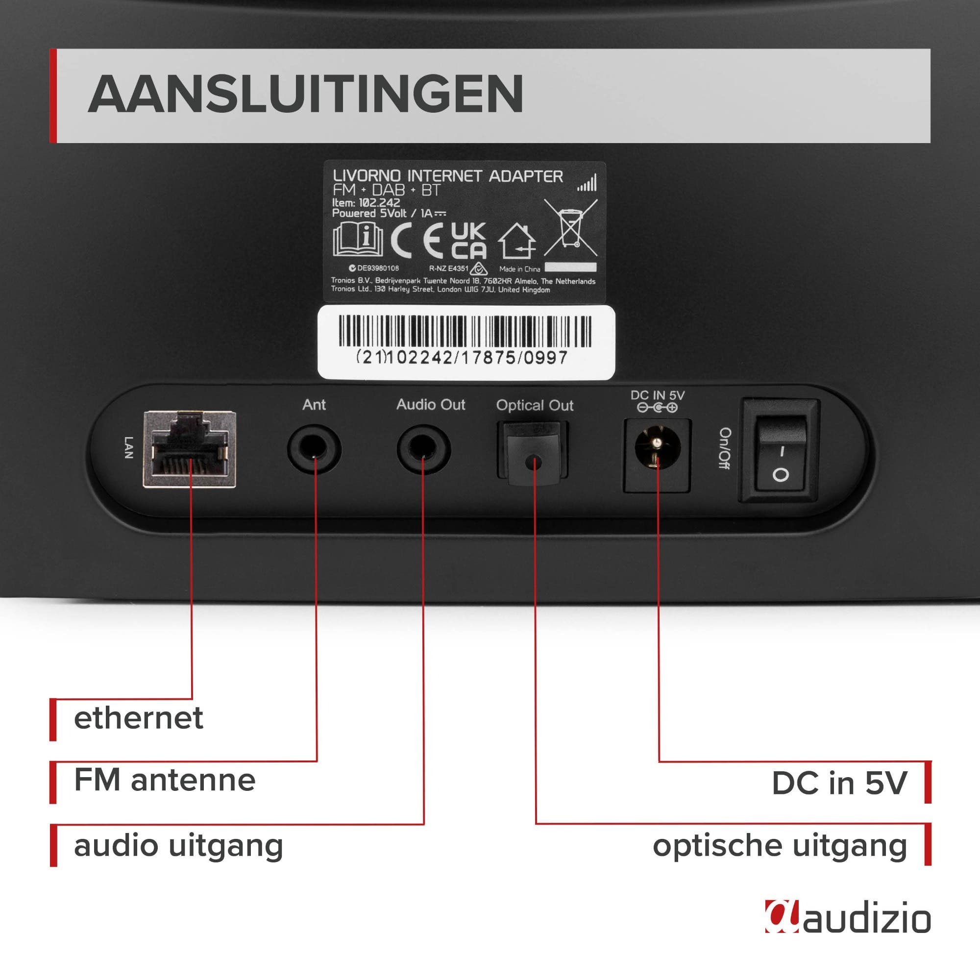 Vista trasera de una radio por internet mostrando puertos: LAN, Antena, Salida de audio, Óptico, DC IN 5V.