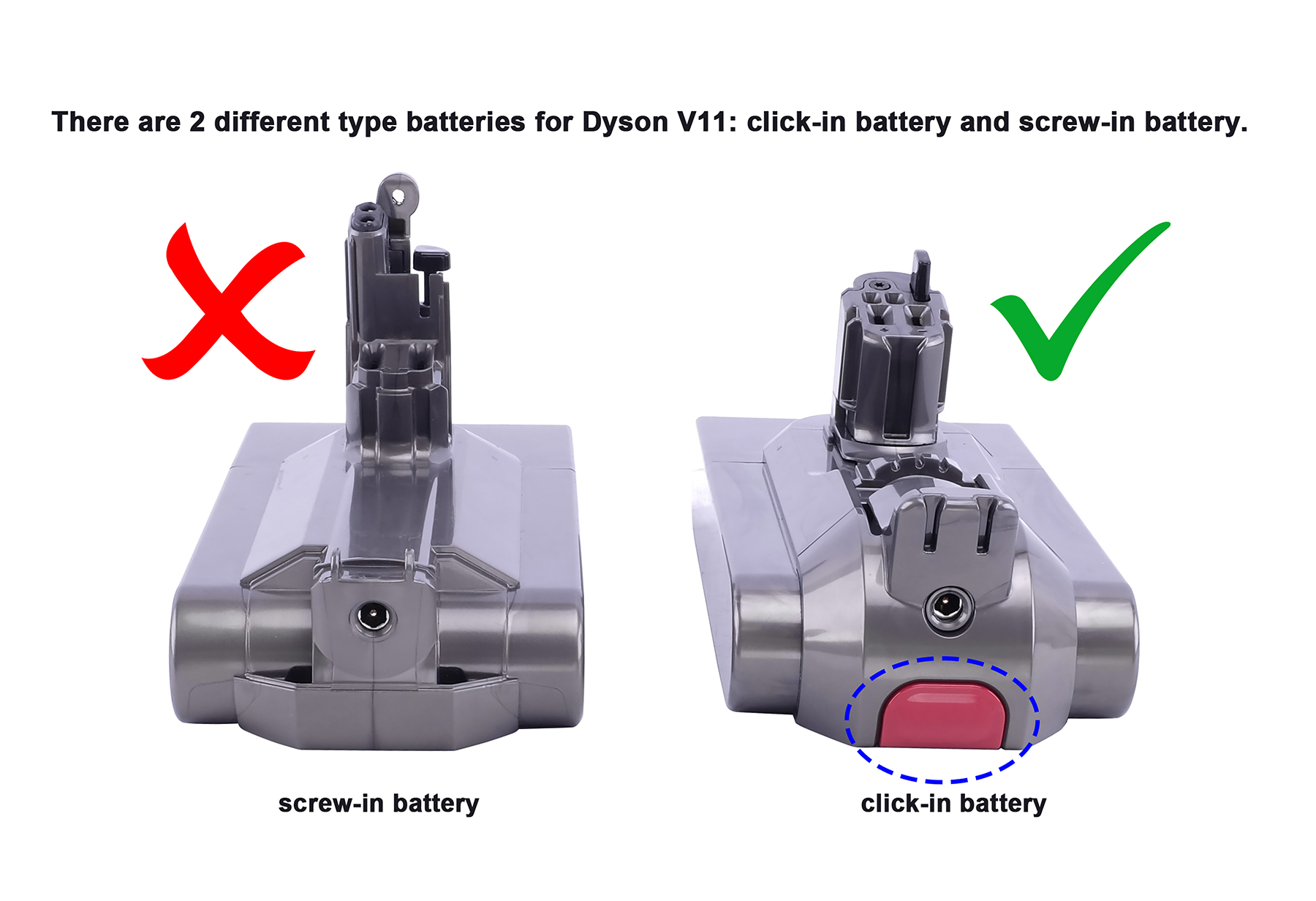 Unidades de batería grises Dyson V11: izquierda batería atornillada (X roja), derecha batería a presión (✓ verde).