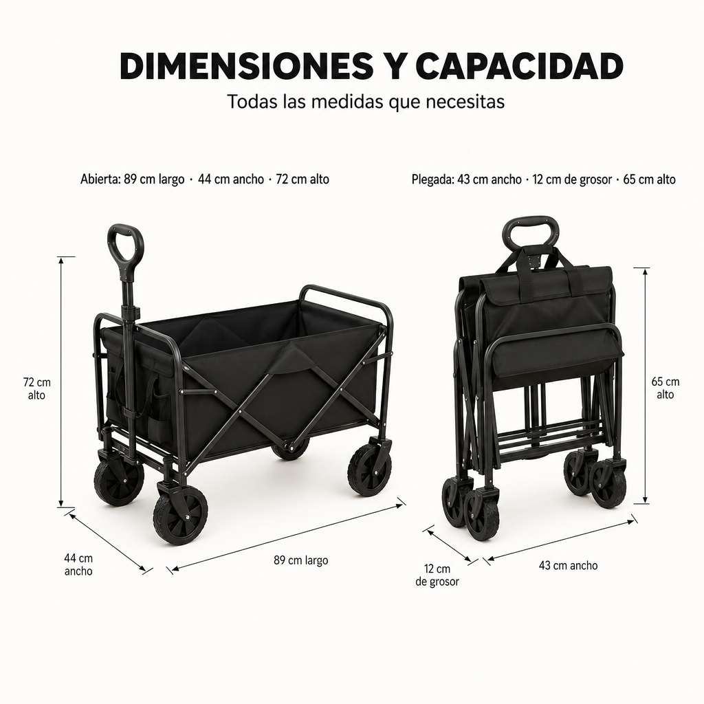 Un carro negro abierto y uno cerrado con medidas indicadas.