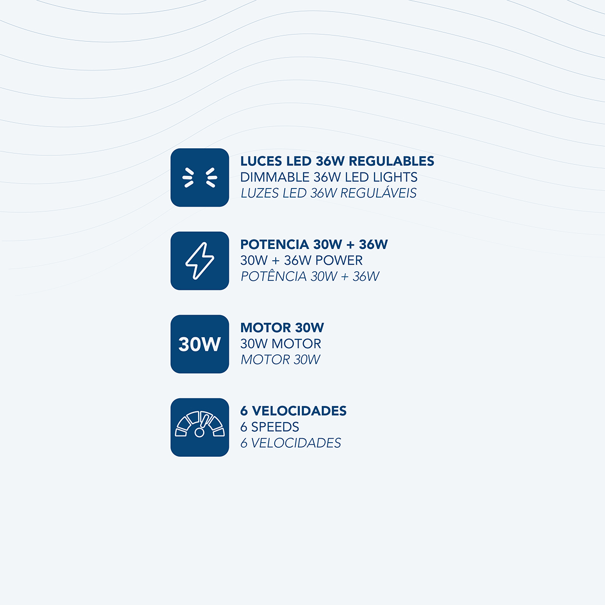 Tres iconos: Luces LED regulables 36W, potencia 30W+36W, motor 30W, 6 velocidades.