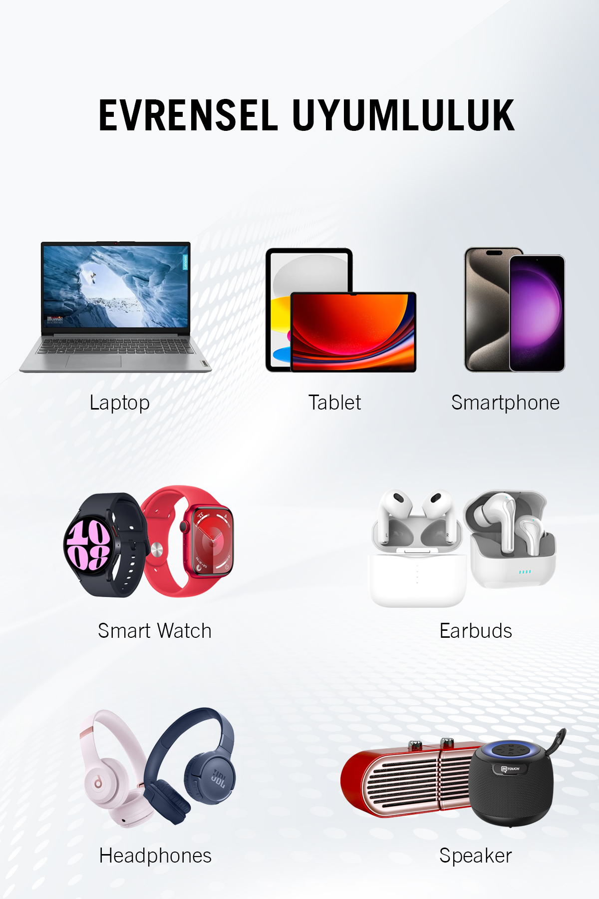 Dizüstü Bilgisayar, Tablet, Akıllı Telefon, Akıllı Saat, Kulaklık ve Hoparlör