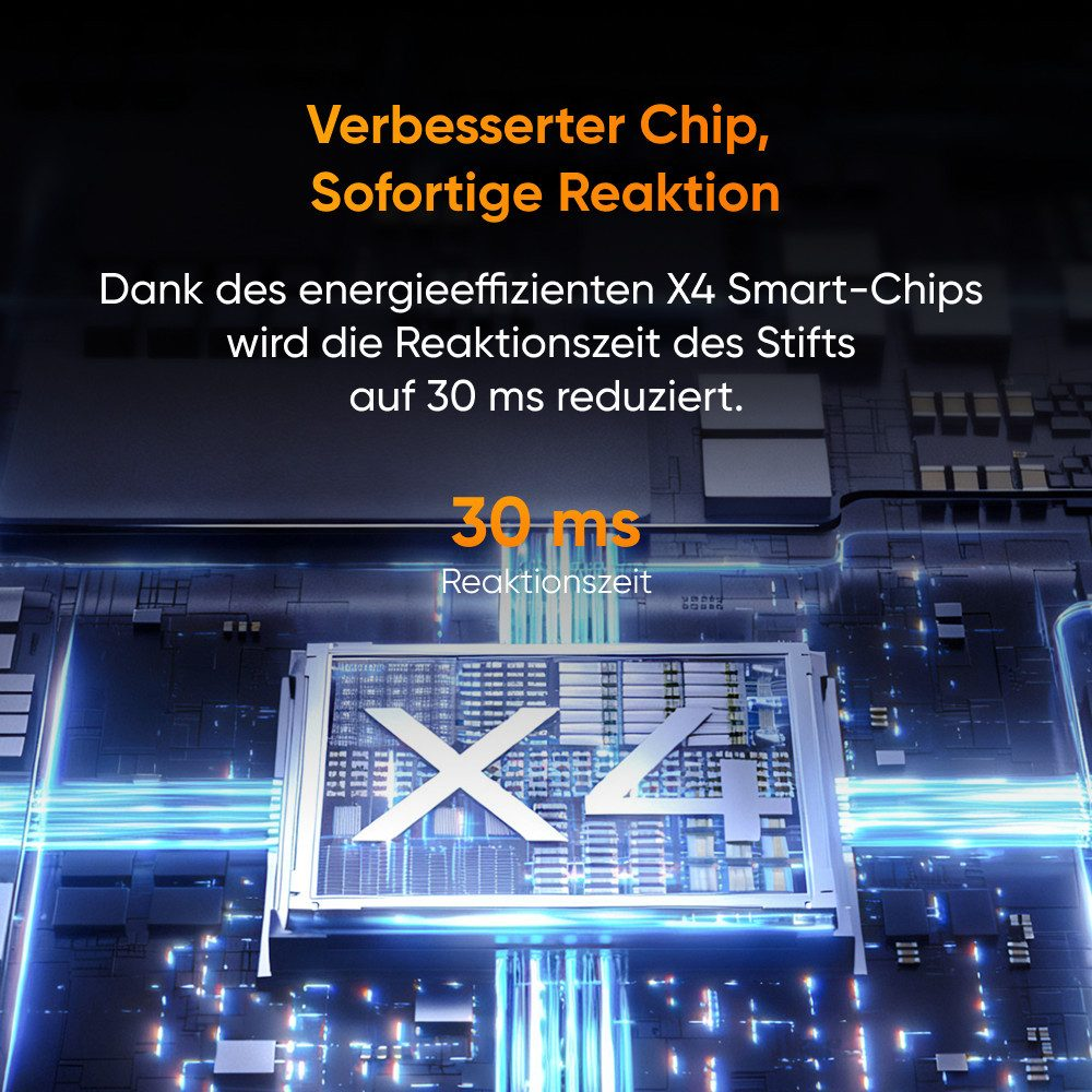 Verbesserter Chip, 30 ms Reaktionszeit, X4 Logo auf blauem Hintergrund.