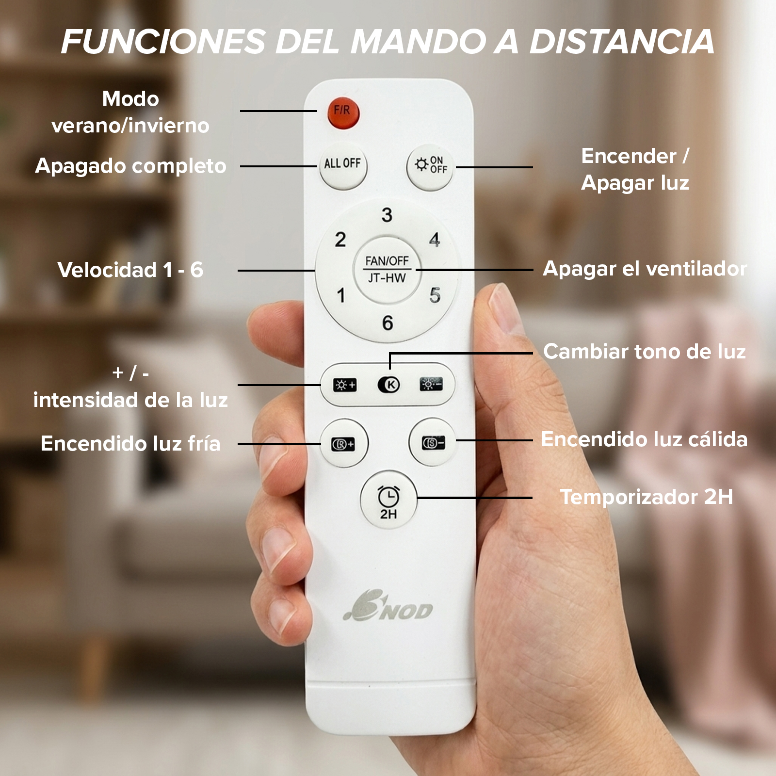Mando a distancia blanco con muchos botones y etiquetas. Mano sujetando el mando.