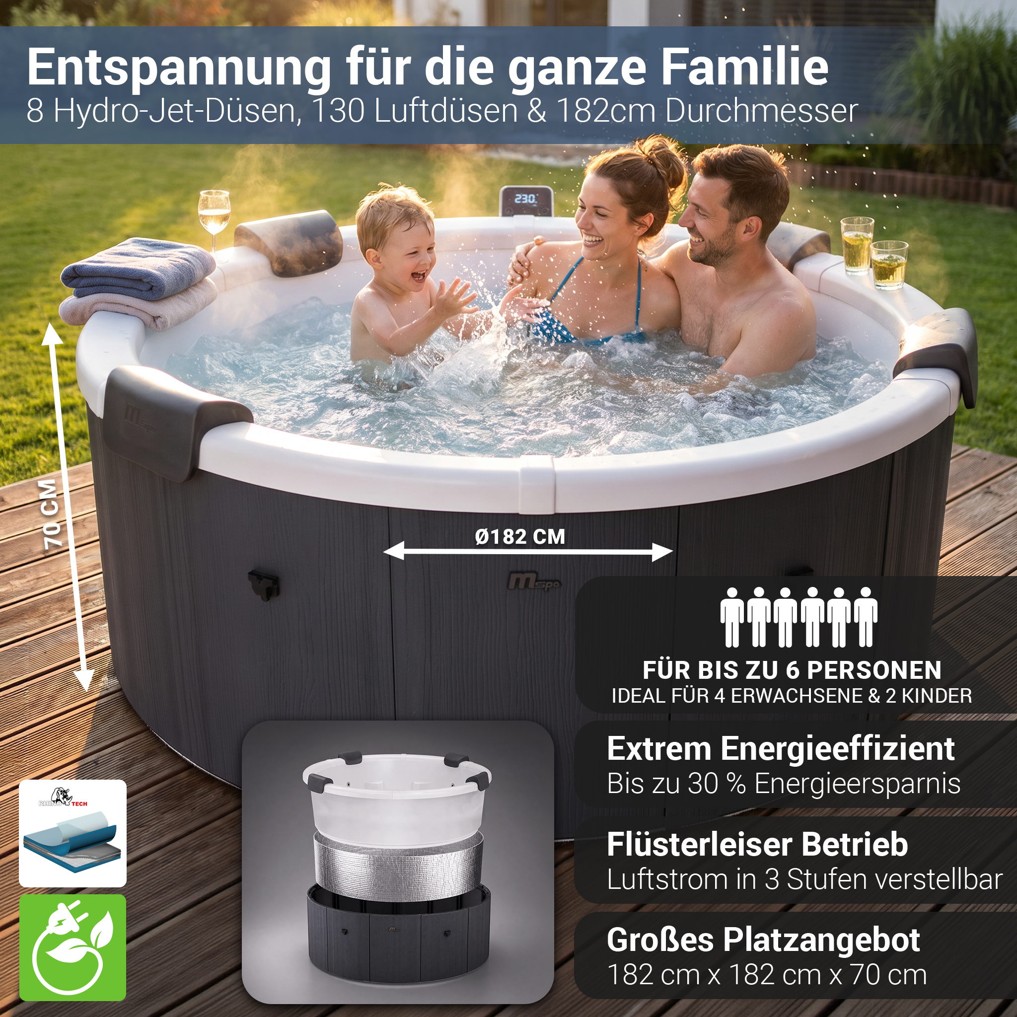 Familie im Whirlpool mit 8 Düsen, 182cm Durchmesser und 70cm Höhe.