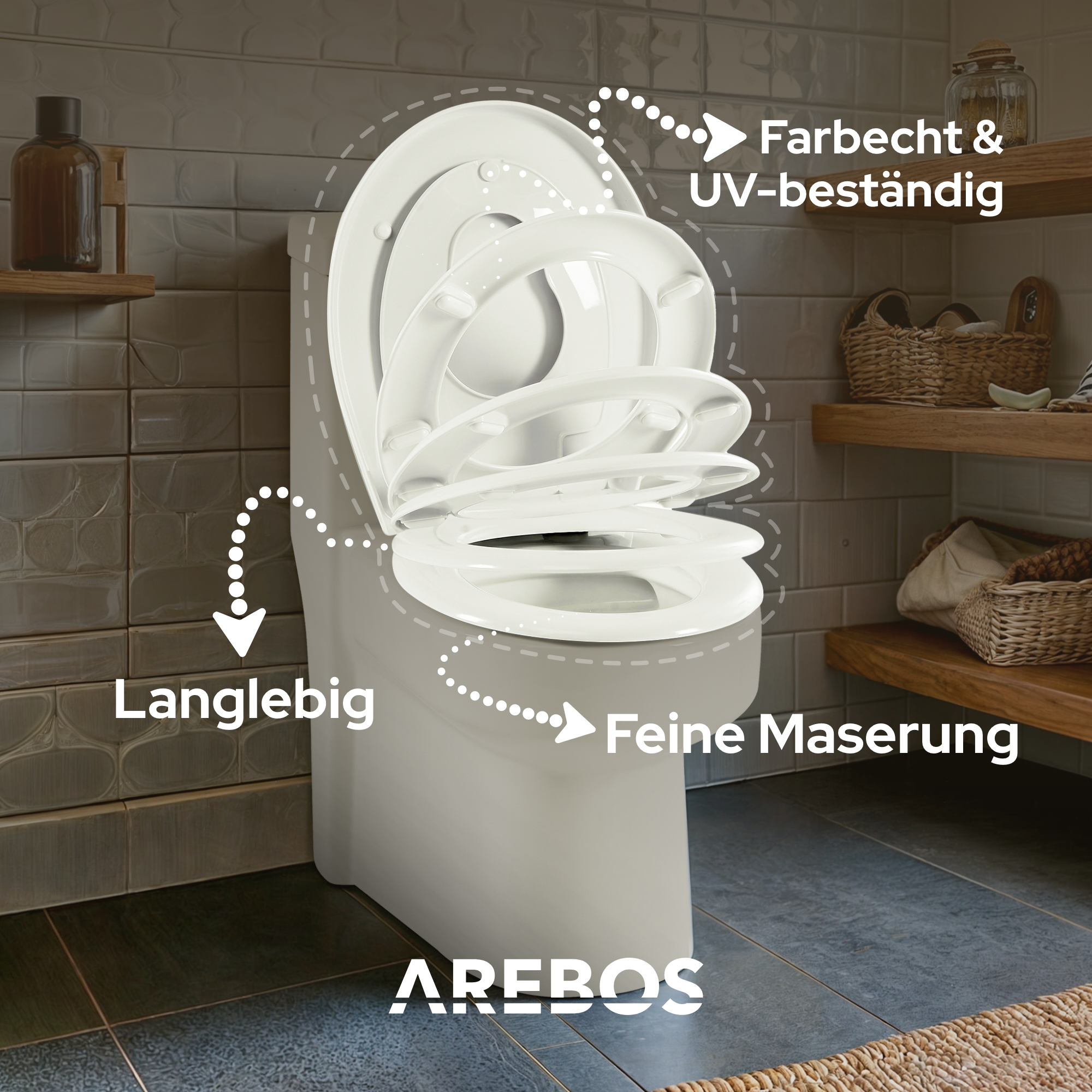 Ein weißer Toilettensitz mit Textbeschriftungen zu seinen Merkmalen, wie Haltbarkeit.
