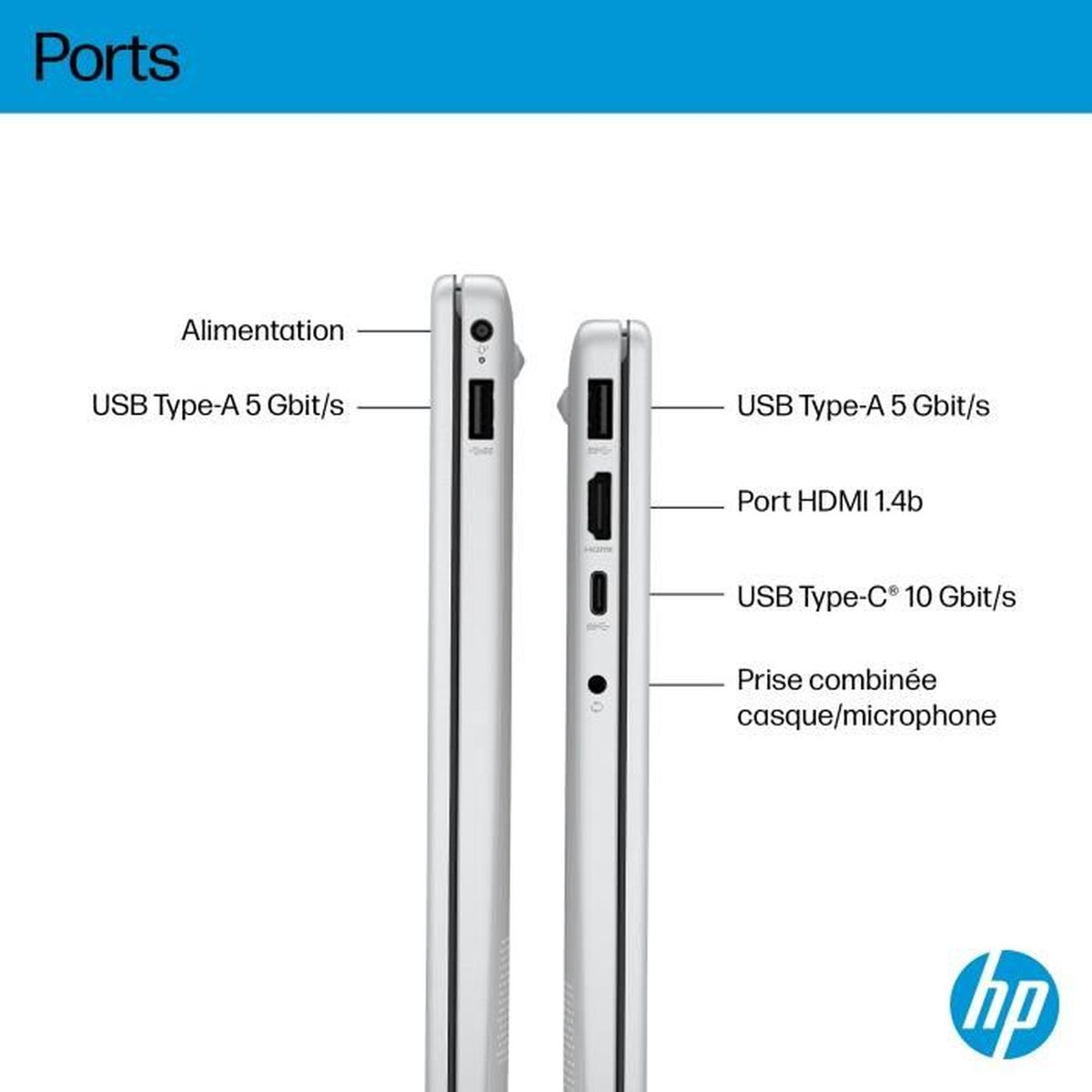 Ports ordinateur portable: alimentation, USB-A, HDMI, USB-C, prise casque/micro.