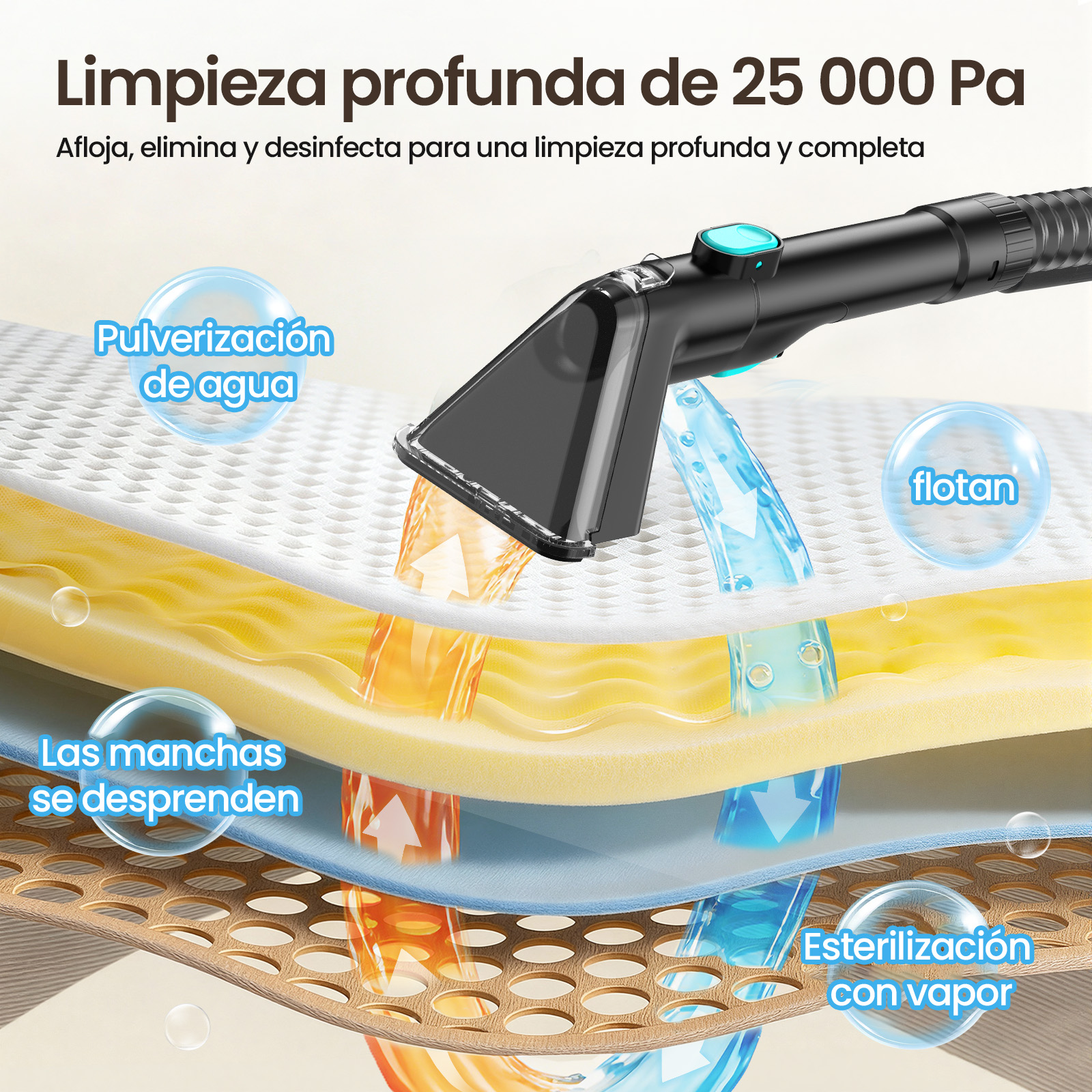 Un limpiador profundo rocía agua y vapor en una superficie en capas.