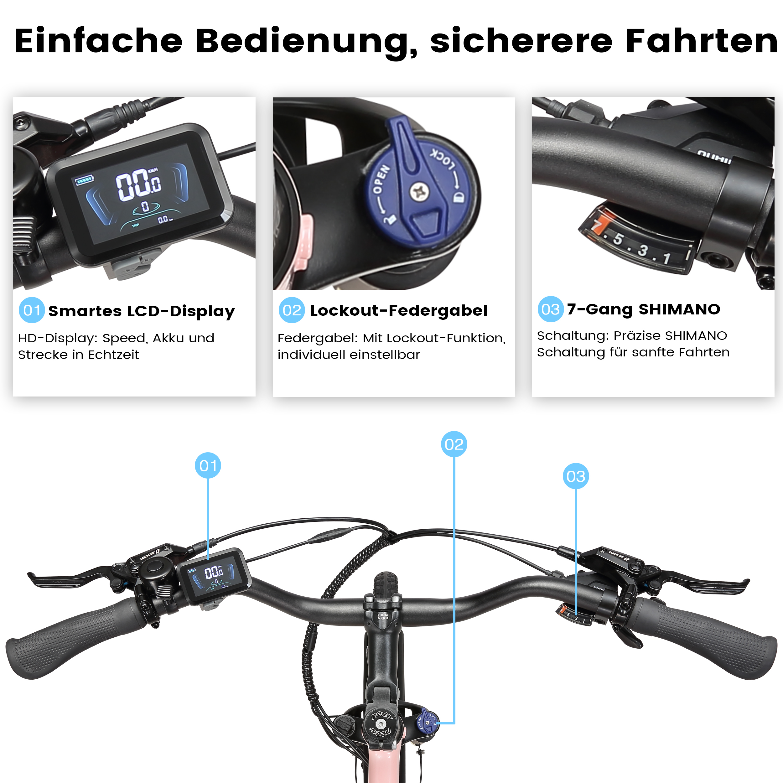 Nahaufnahme des Fahrradlenkers mit Display, Federgabel und Schaltung.