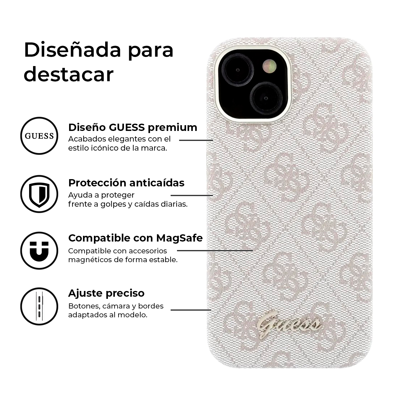 Funda Guess con logo GUESS, protección anticaídas, compatible MagSafe.