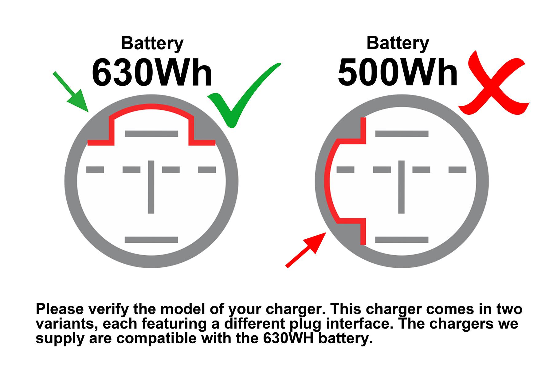 Vergleich von 630Wh und 500Wh Batterieanschlüssen, 630Wh ist kompatibel.