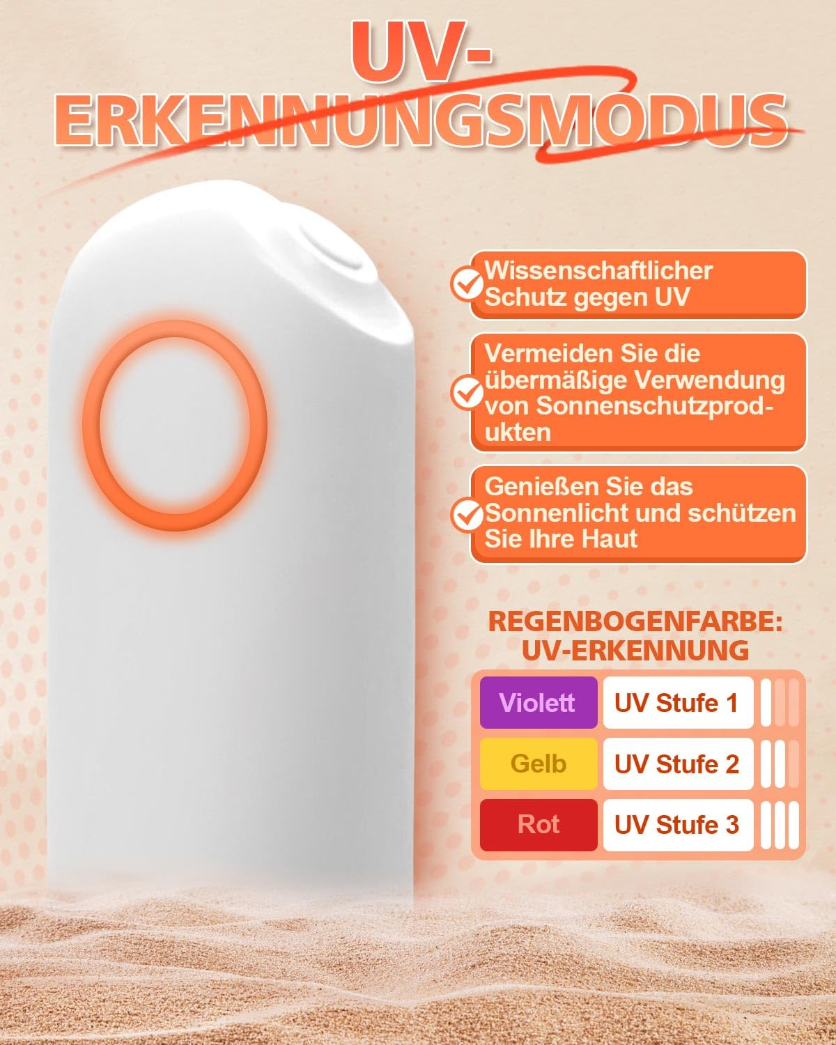 Ein weißes Gerät mit einem orangen Kreis zeigt UV-Erkennungsmodi mit Farb- und Stufenanzeige.