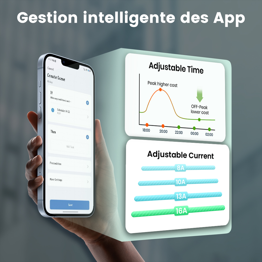 Hand hält Smartphone mit App zur Zeitplanung und Stromregelung. Diagramm zeigt Kosten über Zeit.