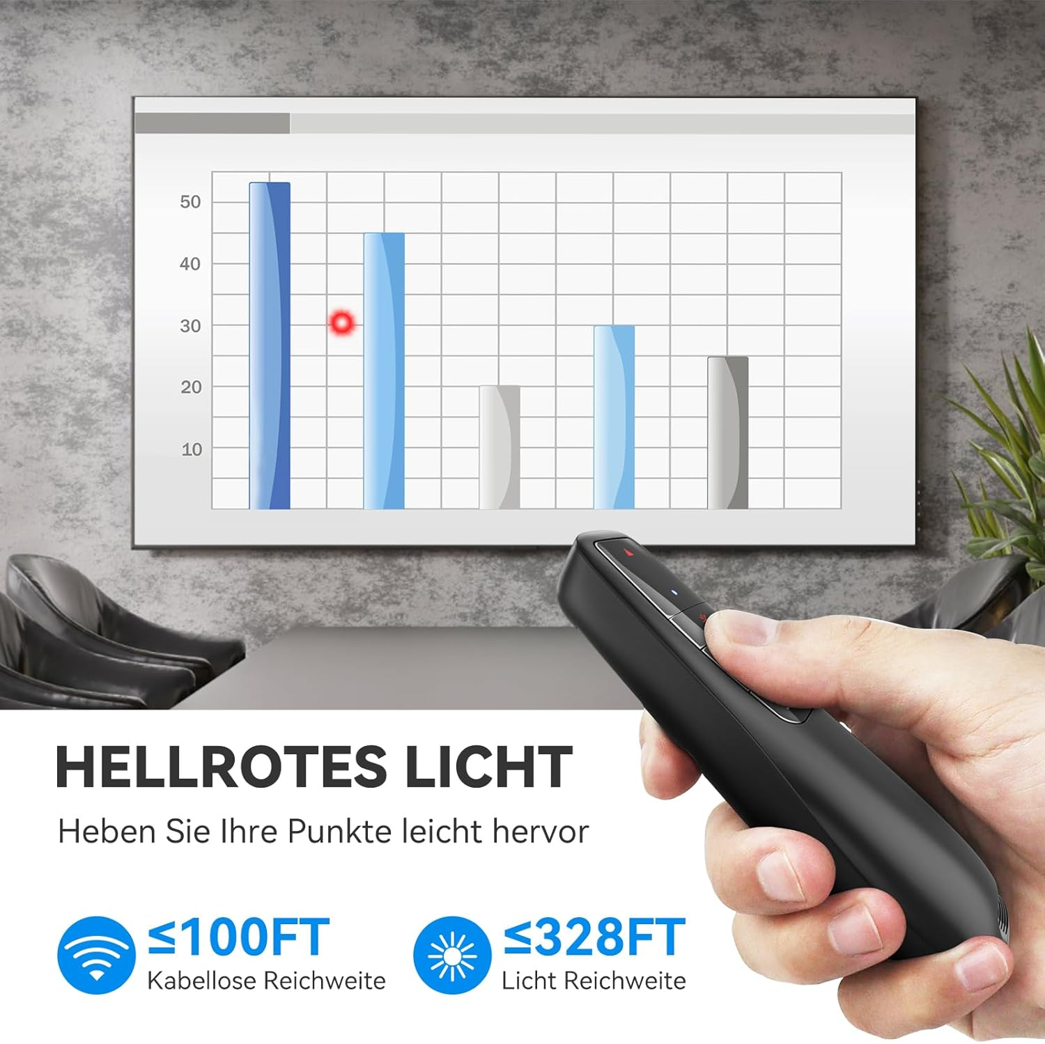 Hand hält schwarzen Presenter vor einem Diagramm mit Balken und einem roten Punkt.