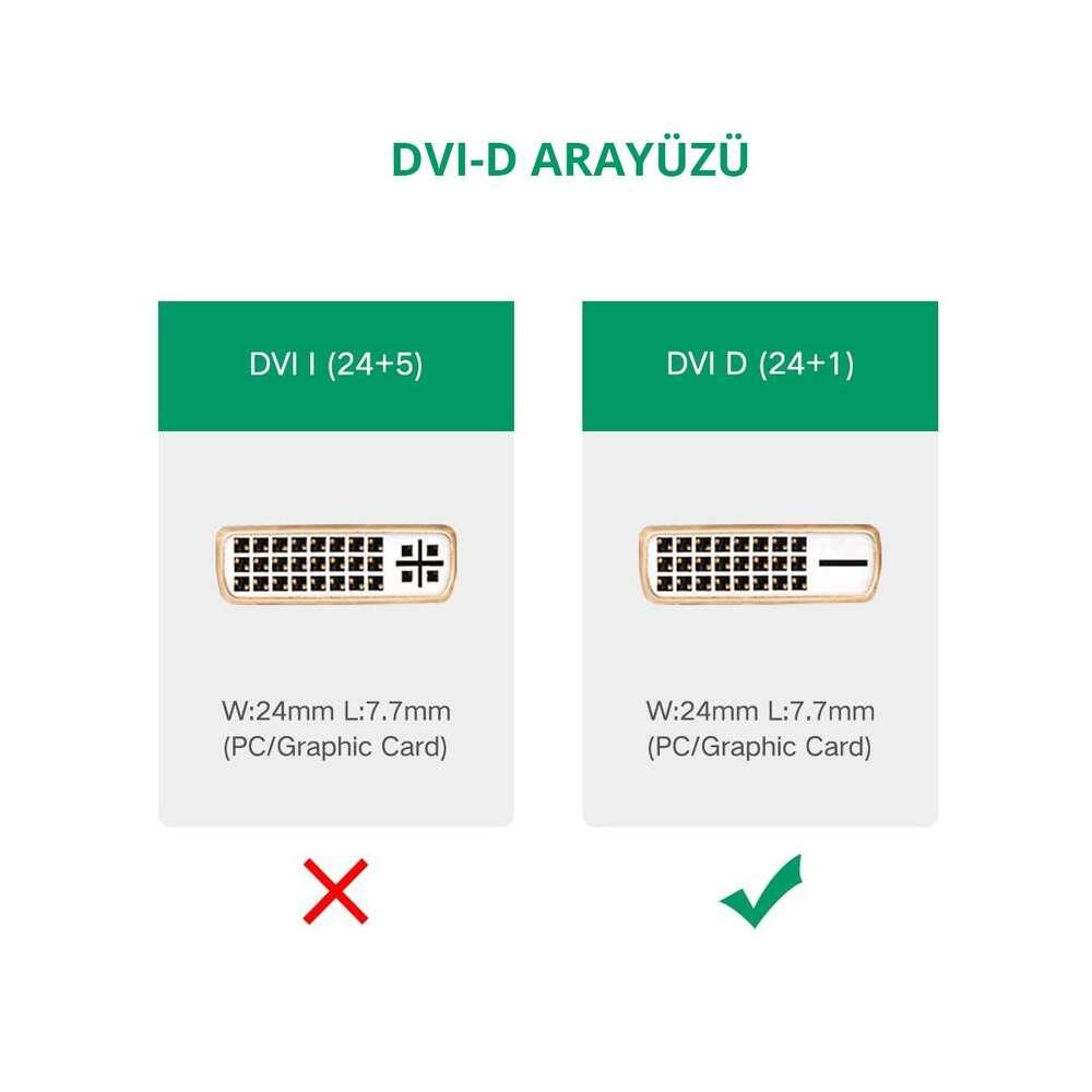 DVI-I (24+5) ve DVI-D (24+1) konnektörlerinin boyutlarıyla karşılaştırılması.