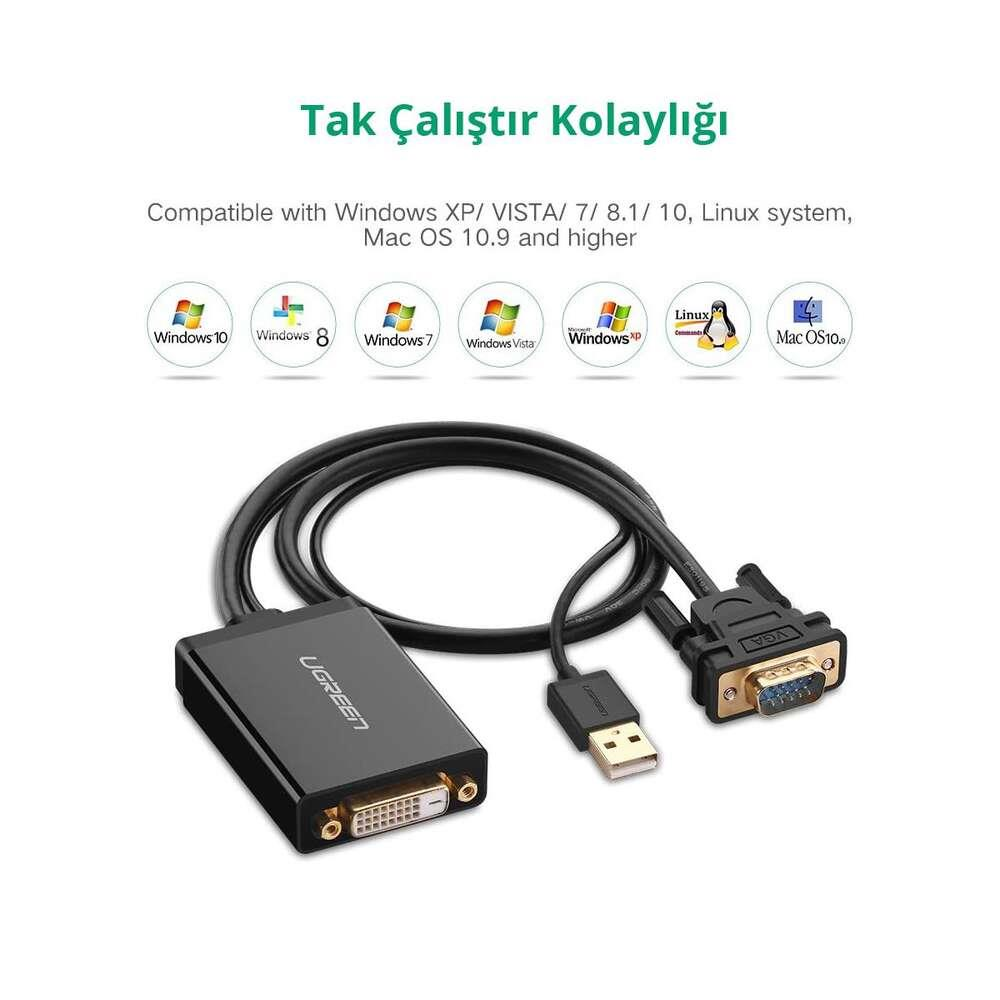 USB, DVI ve VGA konektörlü siyah adaptör, birden çok işletim sistemiyle uyumludur.