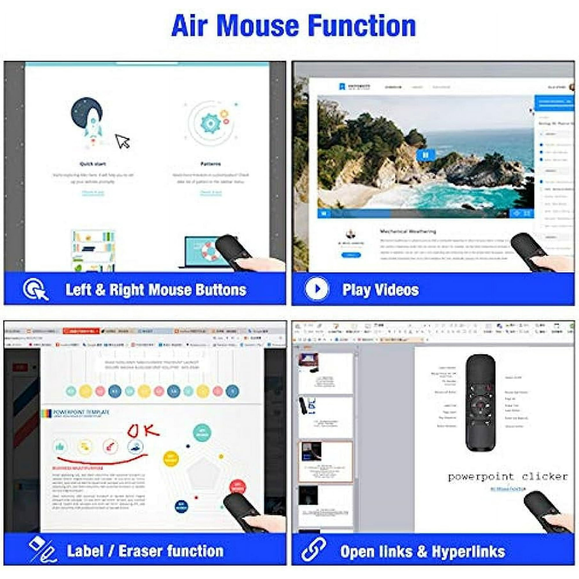 Vier Bildschirme zeigen Air-Mouse-Funktionen: Mausbuttons, Videos, Beschriftung/Radierer, Links.