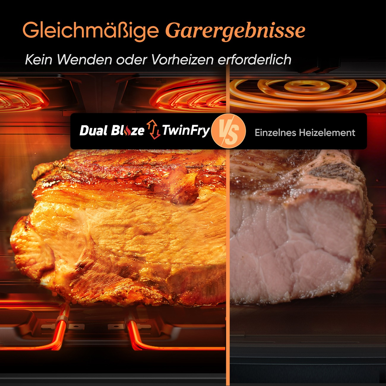 Gegrilltes Fleisch im Ofen, links knusprig, rechts saftig, mit Heizspiralen.