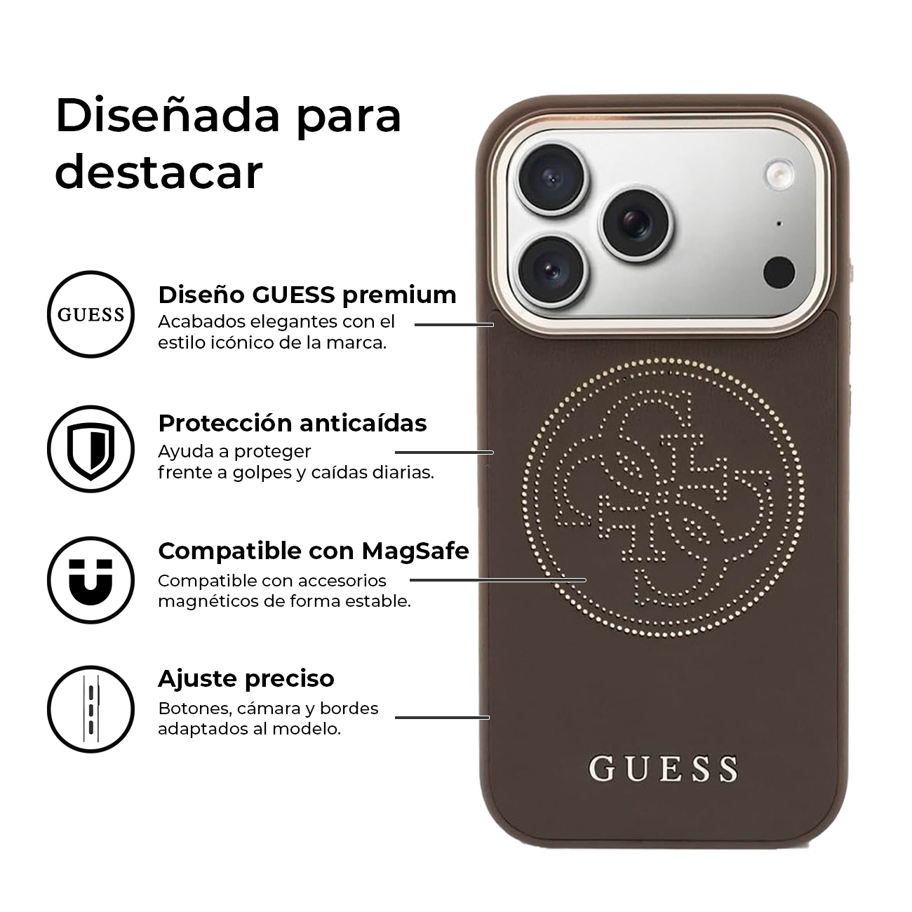 Funda marrón para teléfono con logo GUESS y recorte de cámara. Etiquetas explican funciones.