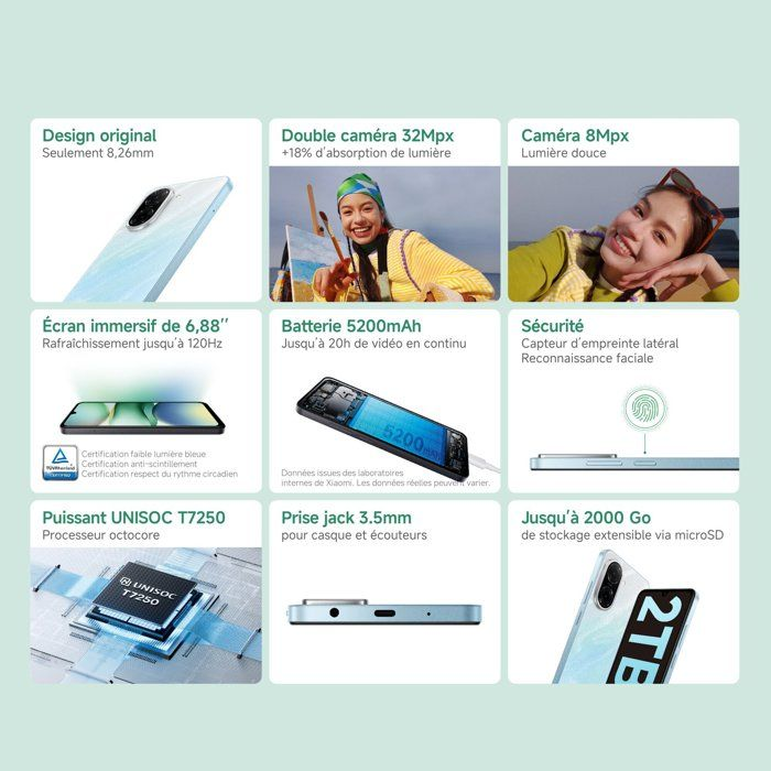 Smartphone features overview: design, cameras, screen, battery, security, processor, ports, storage.