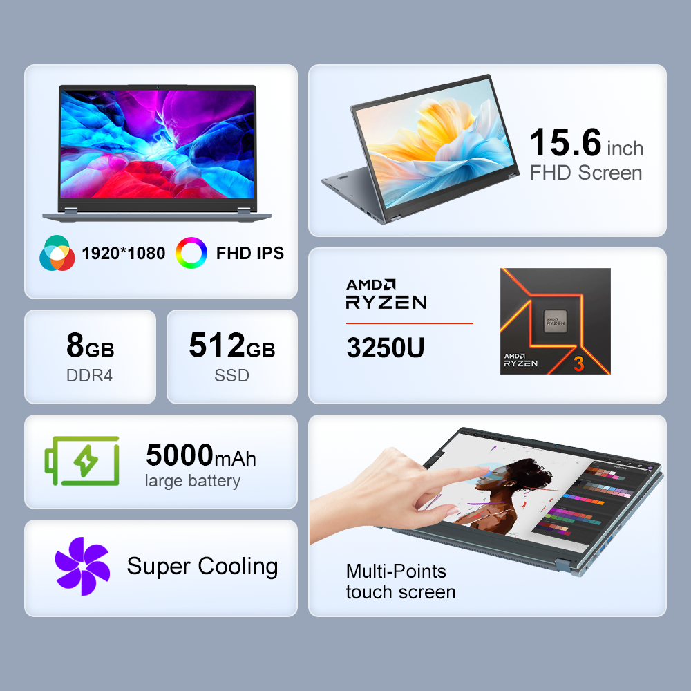Especificaciones del portátil: Pantalla FHD IPS de 15,6 pulgadas, AMD Ryzen 3250U, 8 GB DDR4, 512 GB SSD.