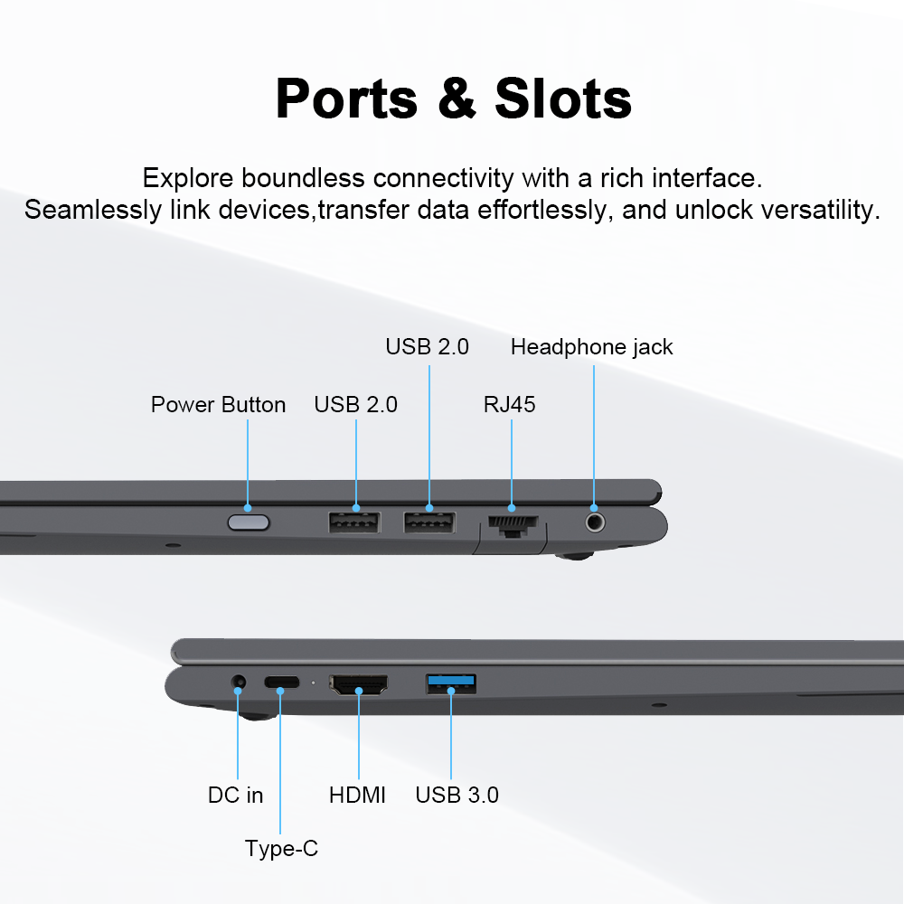 Vista de puertos: USB 2.0, conector de auriculares, RJ45, entrada CC, HDMI, USB 3.0, Tipo-C.