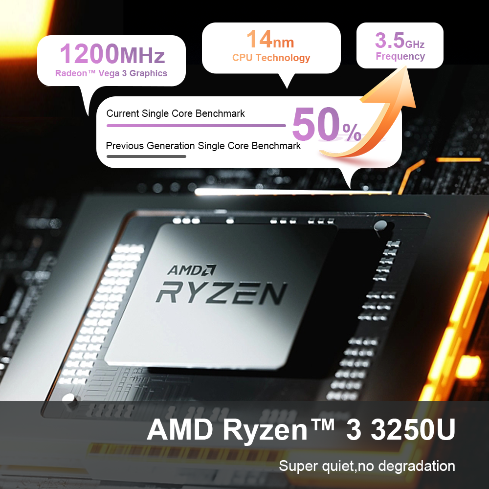 Primer plano de una CPU AMD Ryzen con especificaciones de rendimiento: 1200MHz, 14nm, 3,5GHz.