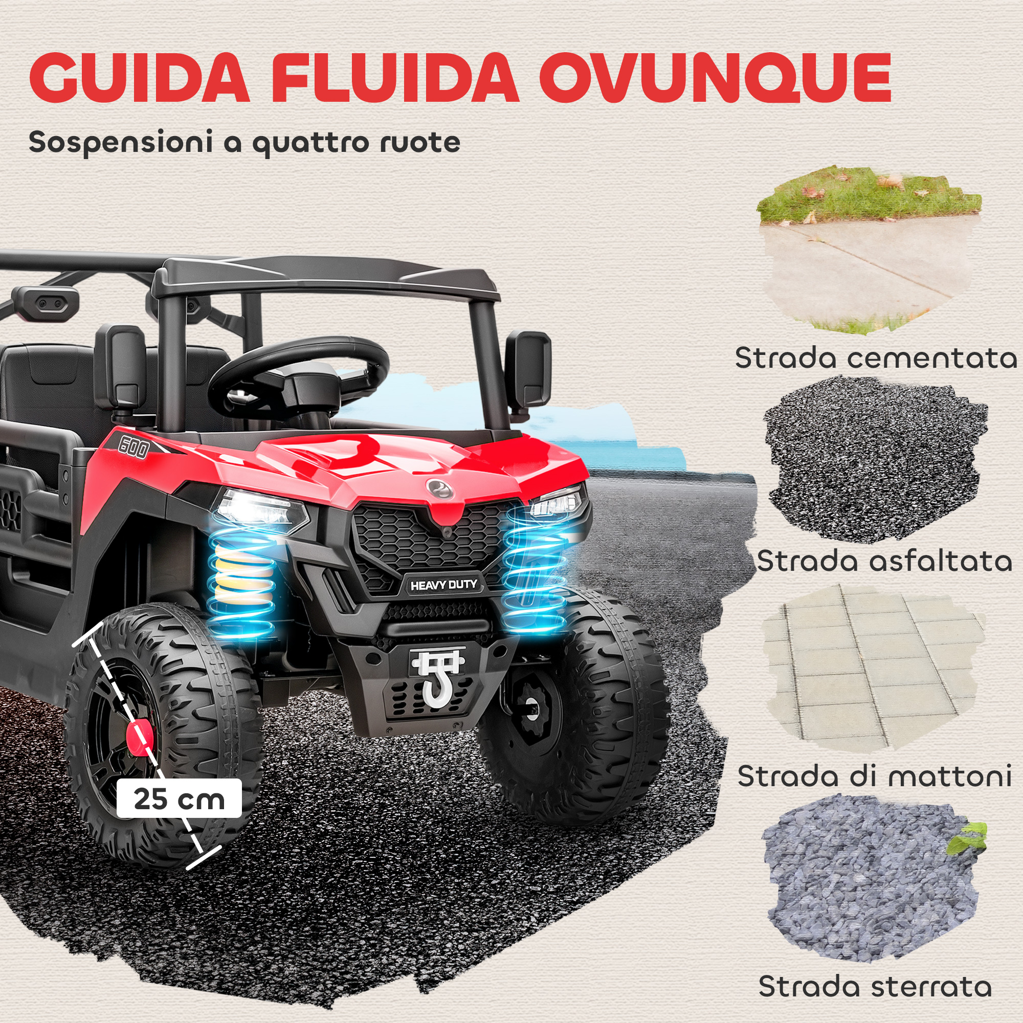 Veicolo fuoristrada rosso con ruote da 25 cm e ammortizzatori illuminati.