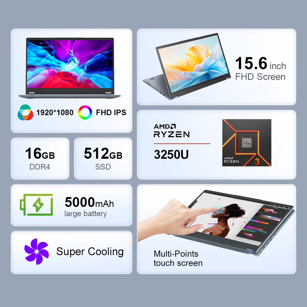 Especificaciones del portátil: pantalla FHD IPS de 15,6 pulgadas, 16 GB DDR4, 512 GB SSD, AMD Ryzen 3250U, batería de 5000 mAh.