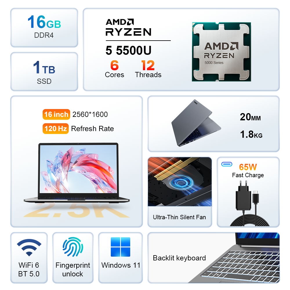 Especificaciones del portátil: 16 GB DDR4, SSD de 1 TB, CPU Ryzen 5 5500U, pantalla de 16 pulgadas 120Hz.