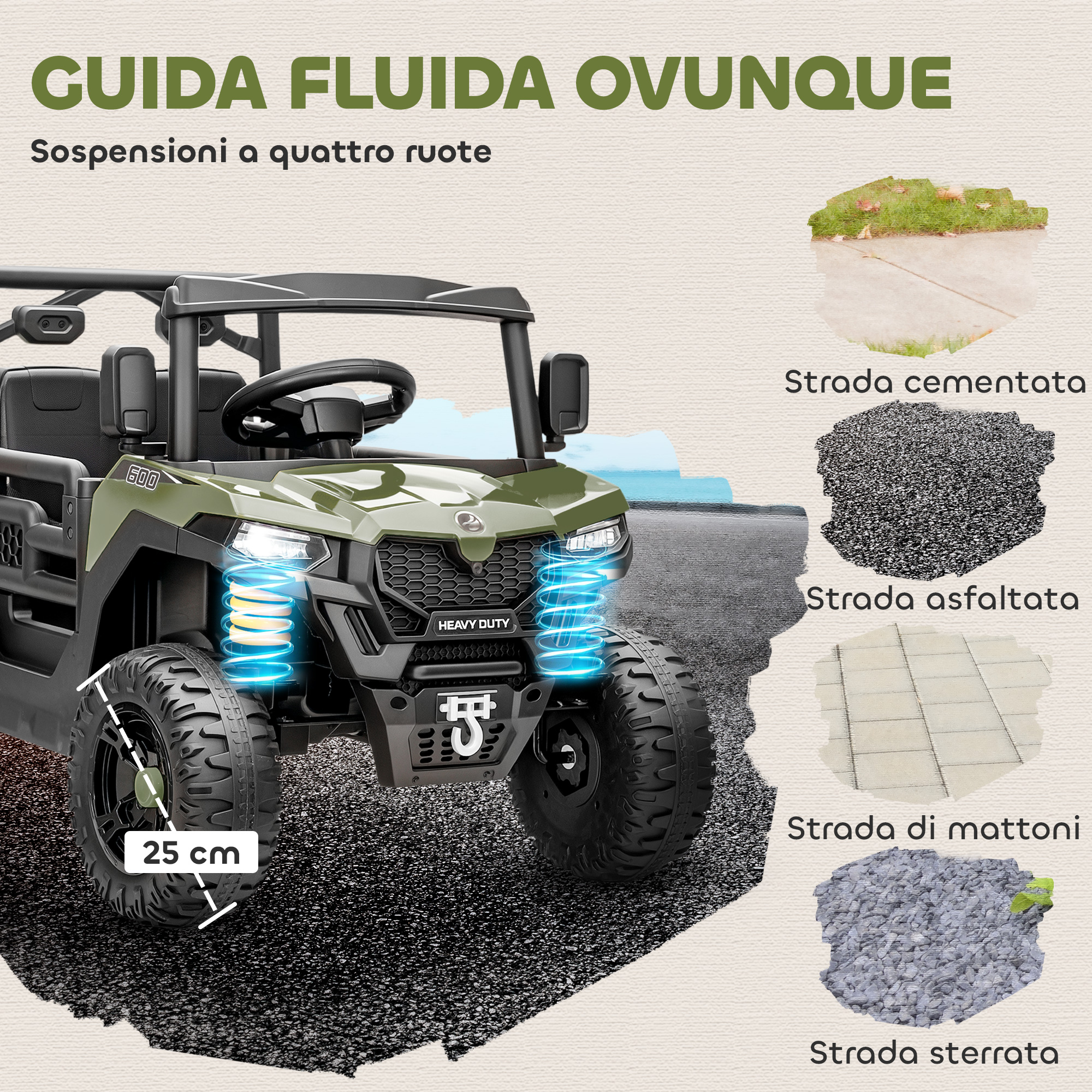 Un veicolo verde a quattro ruote con pneumatici da 25 cm e ammortizzatori blu.