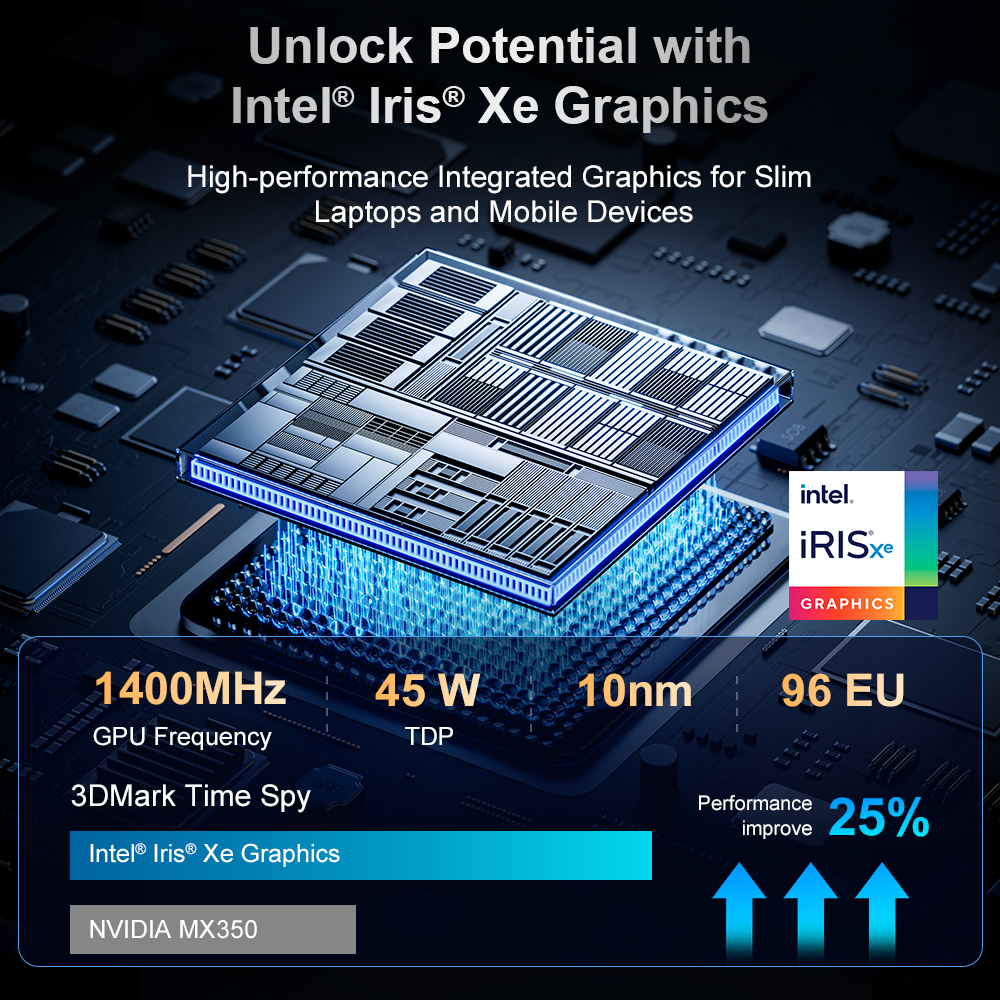 Chip gráfico Intel Iris Xe con especificaciones sobre fondo oscuro.