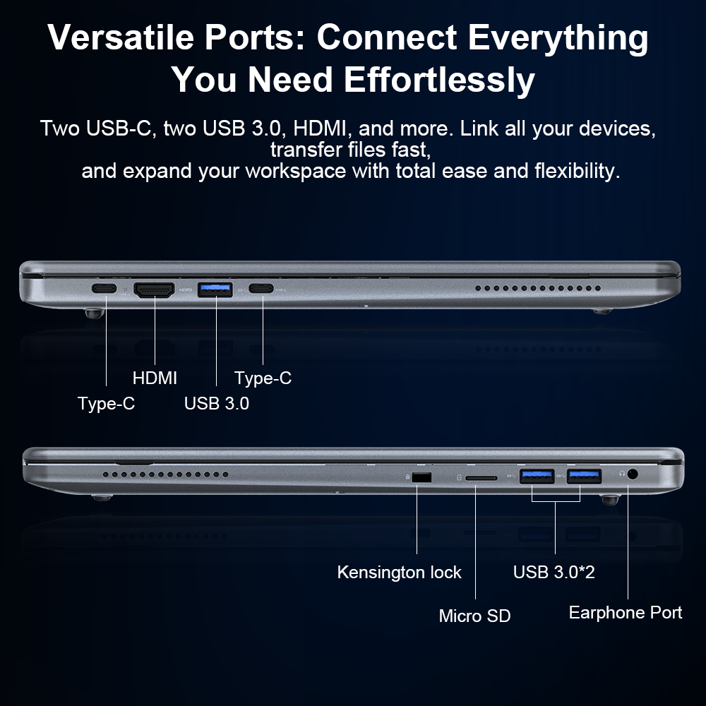 Vista lateral portátil: puertos etiquetados Tipo-C, HDMI, USB 3.0, bloqueo Kensington, Micro SD, Auriculares.