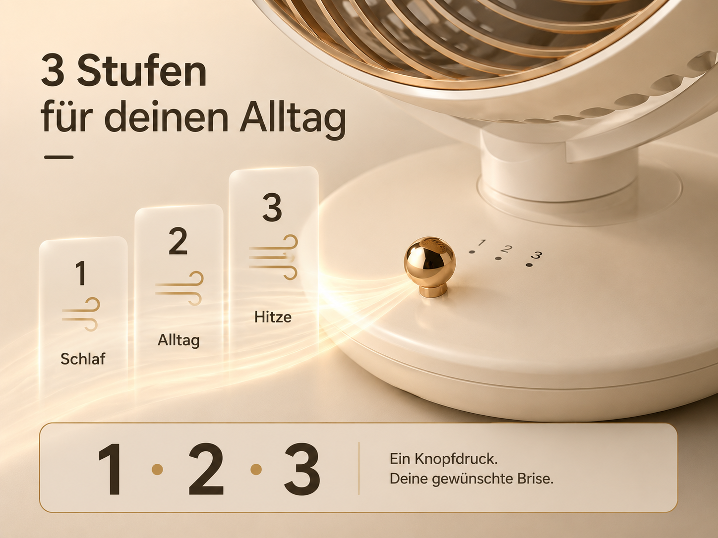 Ein Ventilator mit 3 Stufen: Schlaf, Alltag, Hitze. Ein Knopfdruck für deine Brise.